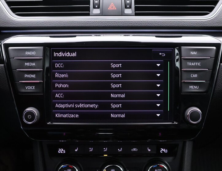 Škoda Superb Kombi 2,0 l 140 kw