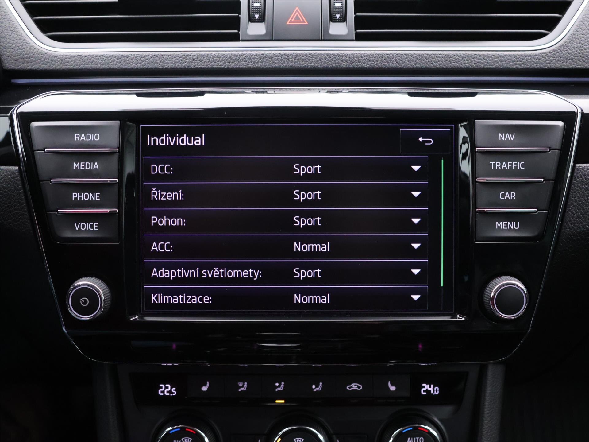 Škoda Superb Kombi 2,0 l 140 kw