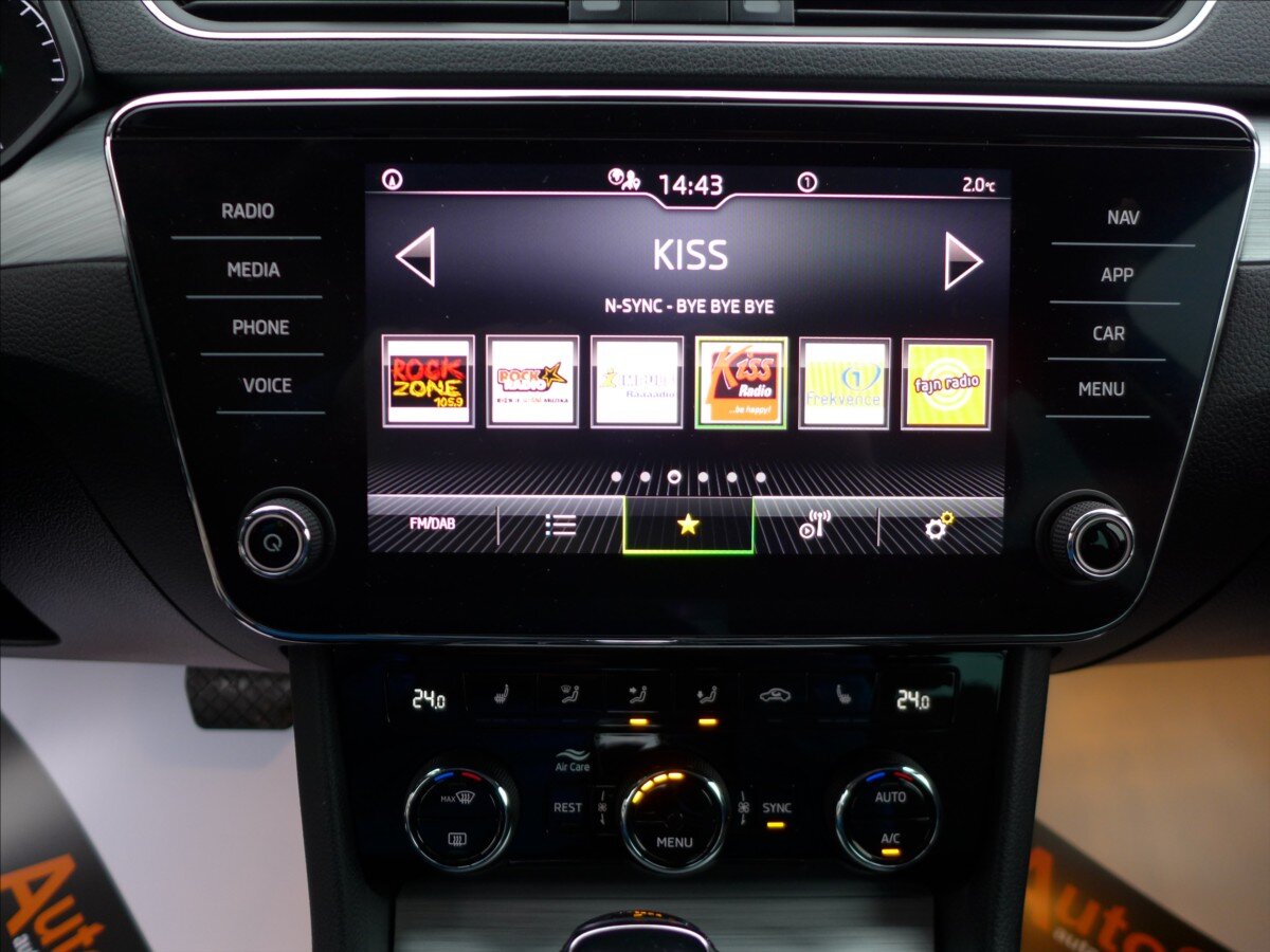 Škoda Superb Kombi 2,0 l 110 kw