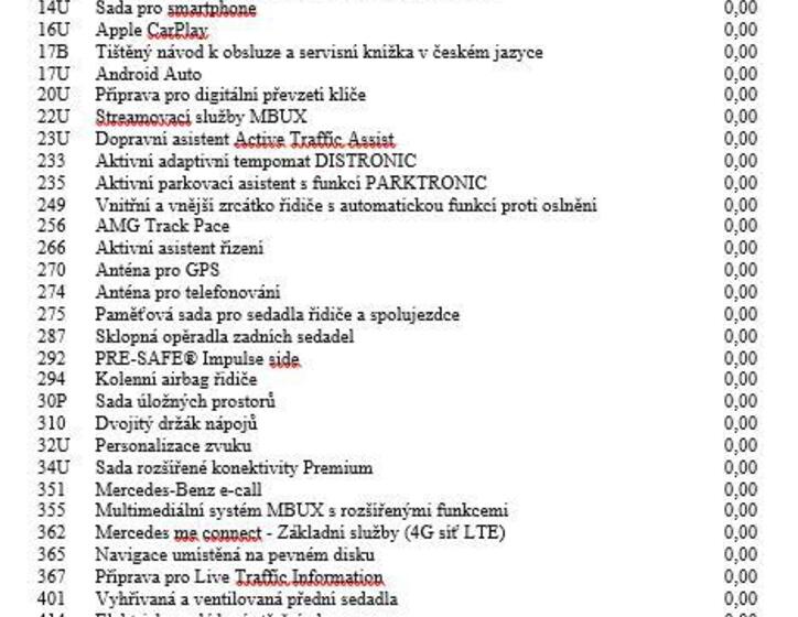 Mercedes-Benz AMG GT 30