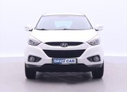 Hyundai ix35 SUV 1,6 l 99 kw