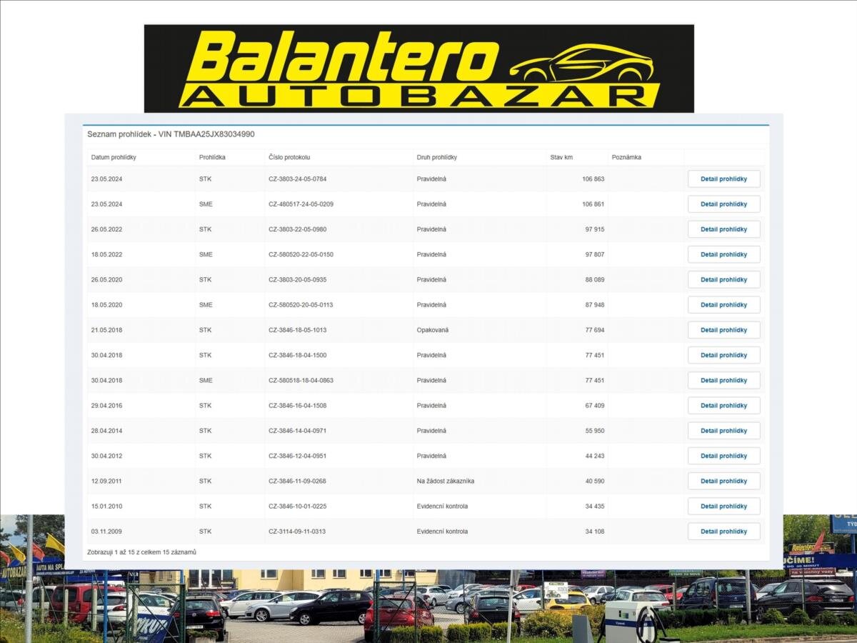 Škoda Fabia Hatchback 1,2 l 44 kw