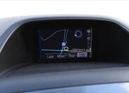 Ford Tourneo Custom 20