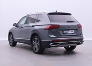 Volkswagen Tiguan Allspace SUV / Terénní 2,0 l 140 kw