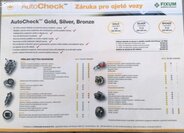 Škoda Karoq SUV 1,6 l 85 kw