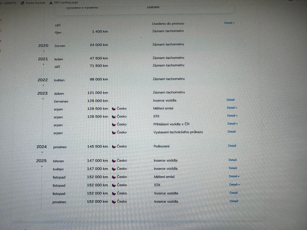 Mercedes-Benz Třídy C Kombi 2,0 l 143 kw