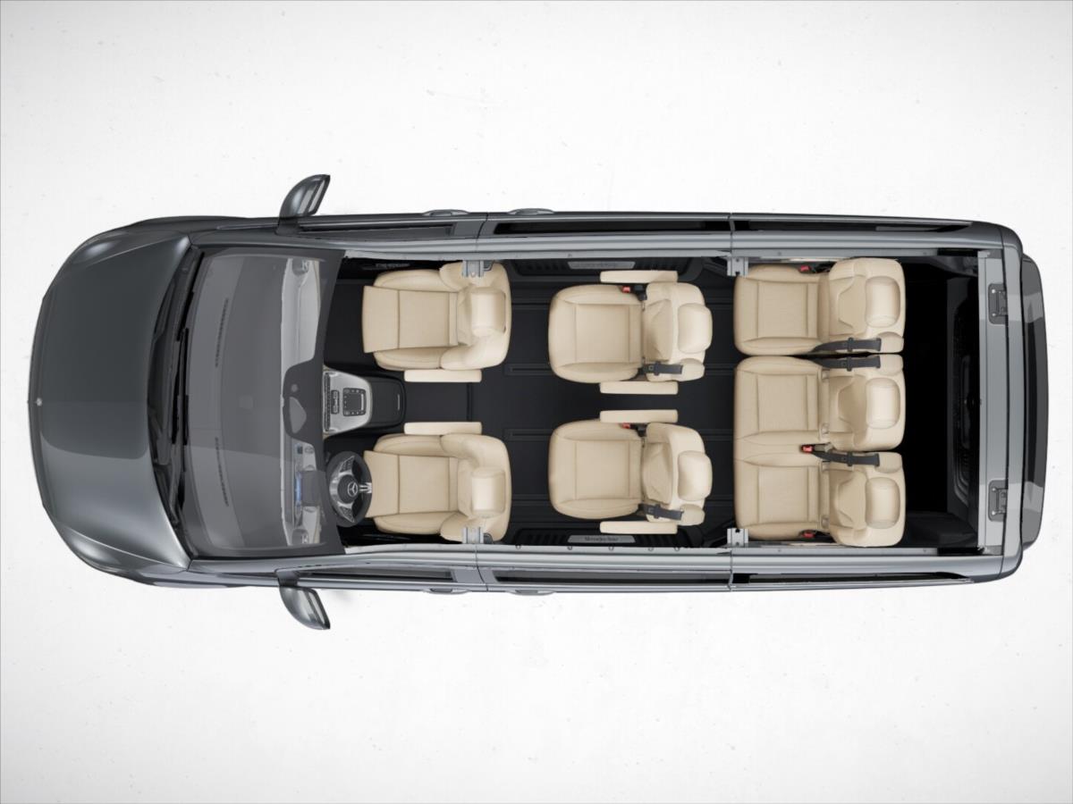 Mercedes-Benz Třídy V