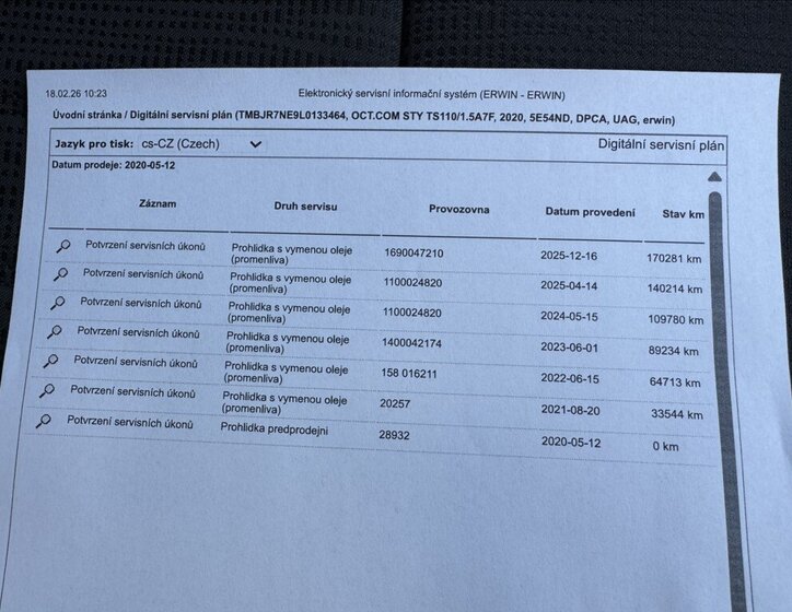 Škoda Octavia Kombi 1,5 l 110 kw