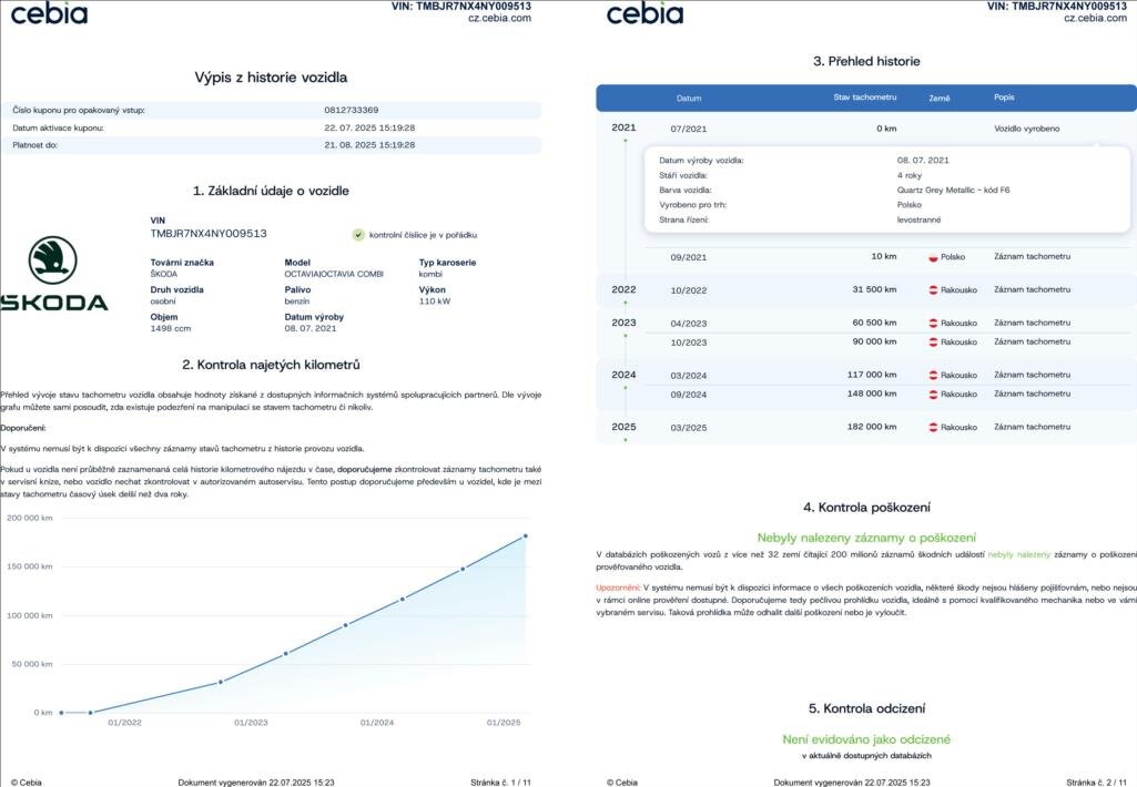 Škoda Octavia Kombi 1,5 l 110 kw