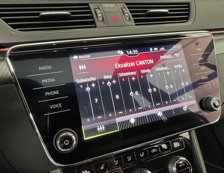 Škoda Superb Kombi 2,0 l 140 kw