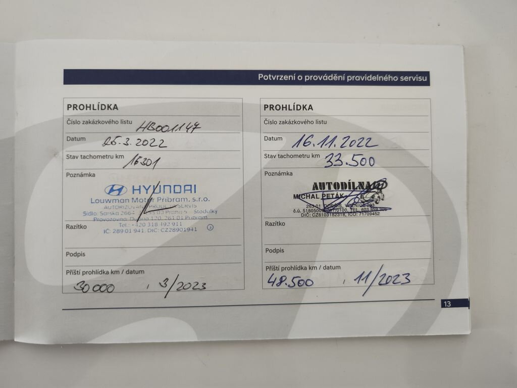 Hyundai i30 Kombi 1,5 l 117 kw