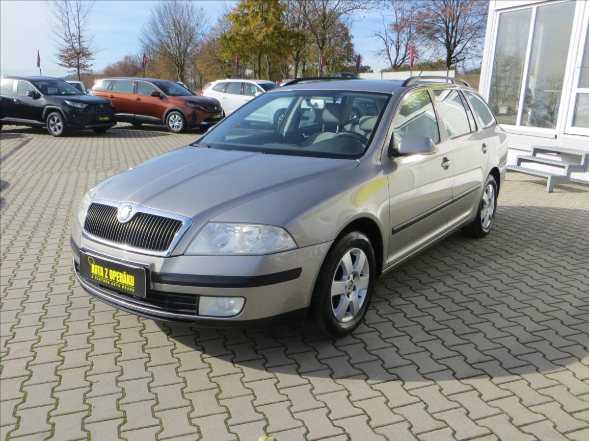 Škoda Octavia