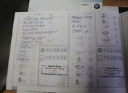 BMW X1 SUV / Terénní 2,0 l 105 kw