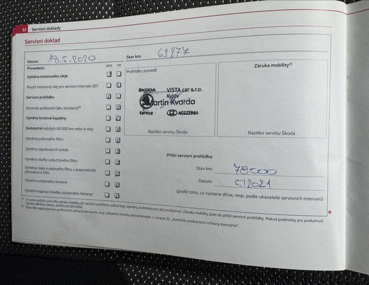 Škoda Fabia Hatchback 1,2 l 63 kw