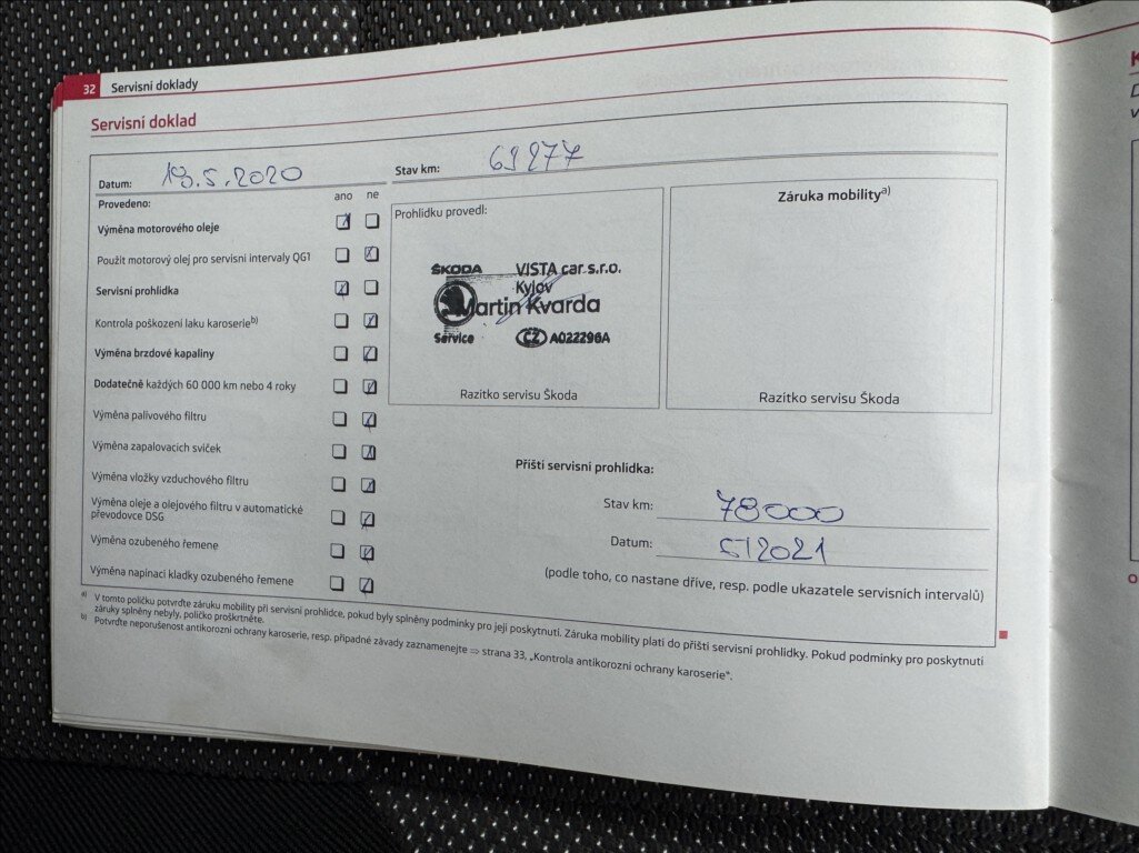 Škoda Fabia Hatchback 1,2 l 63 kw