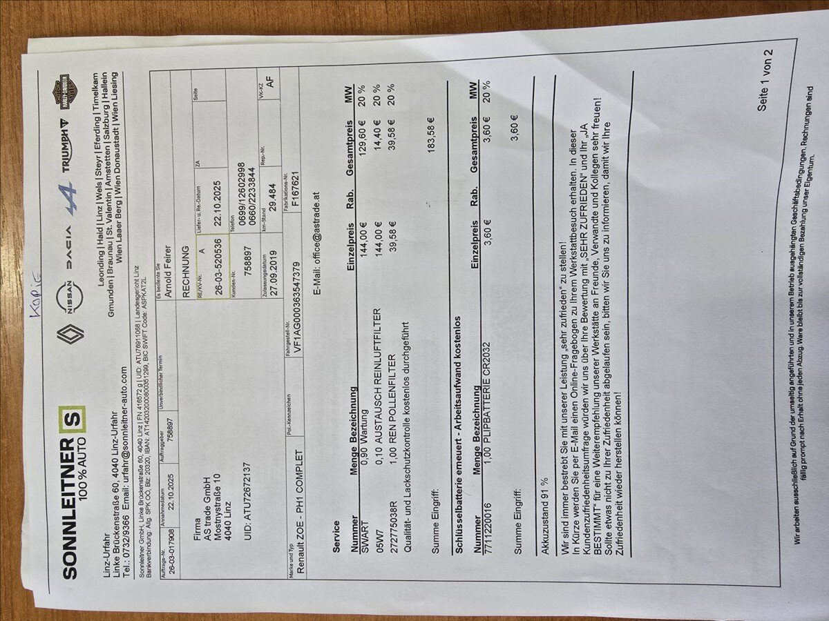 Renault ZOE Hatchback 0,0 80 kw