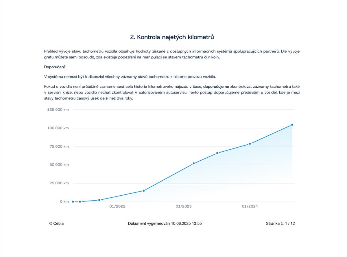 BMW Řada 2 Sedan 2,0 l 110 kw
