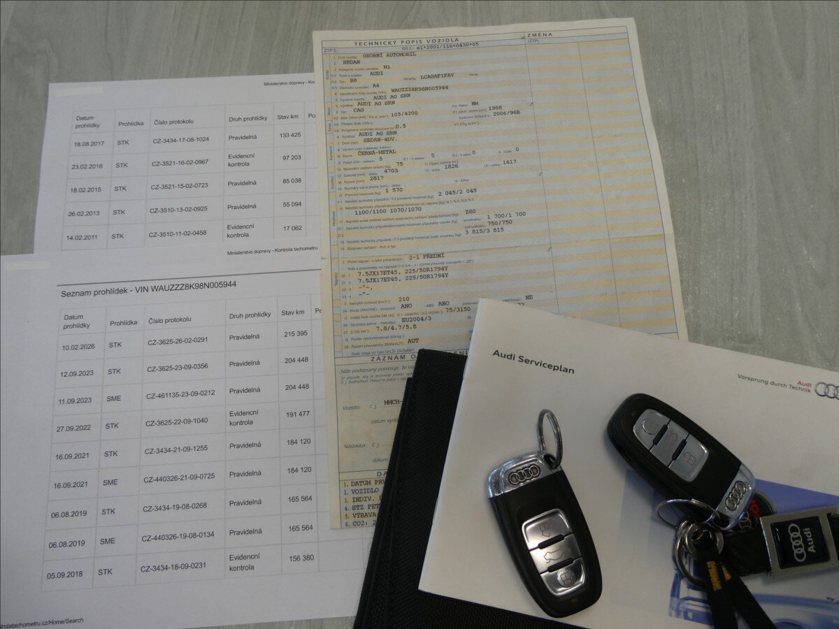 Audi A4 Sedan / Limuzína 2,0 l 105 kw