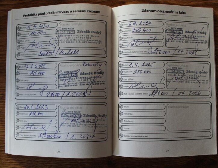 Ford Mondeo Kombi 2,0 l 103 kw