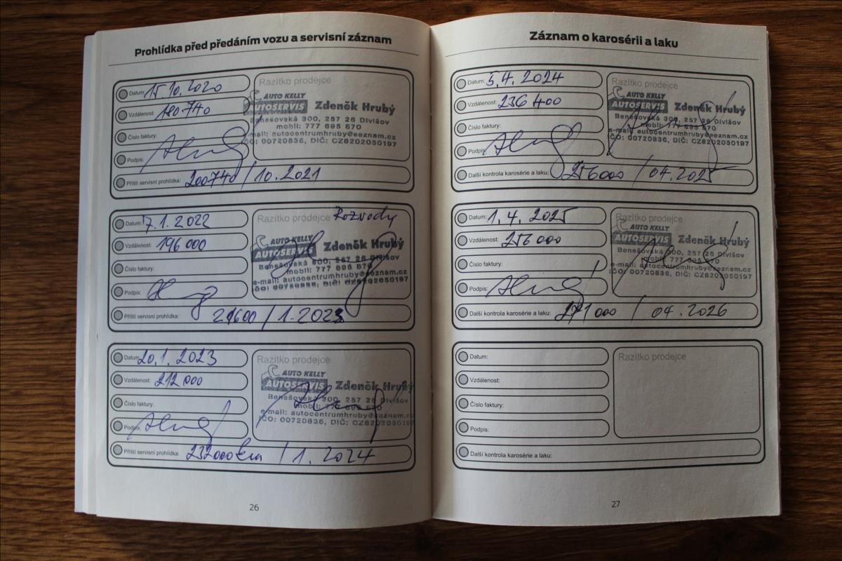 Ford Mondeo Kombi 2,0 l 103 kw