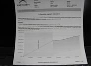 Citroën Grand C4 SpaceTourer 32