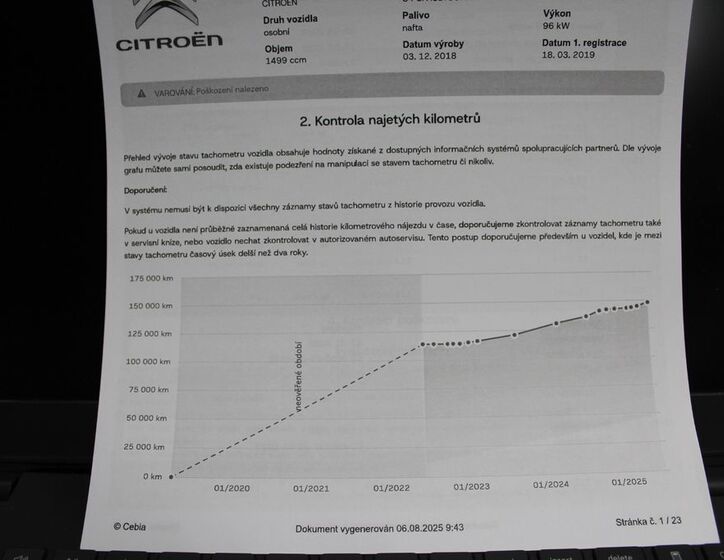 Citroën Grand C4 SpaceTourer 32