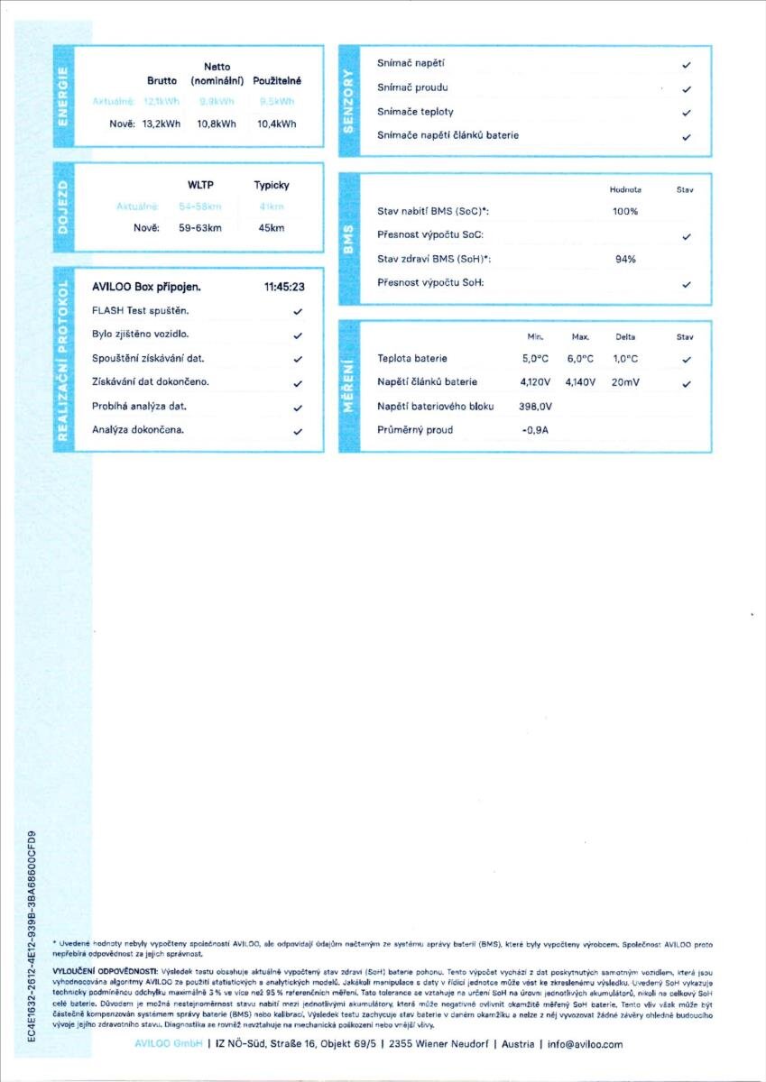 Peugeot 3008 SUV 1,6 l 133 kw