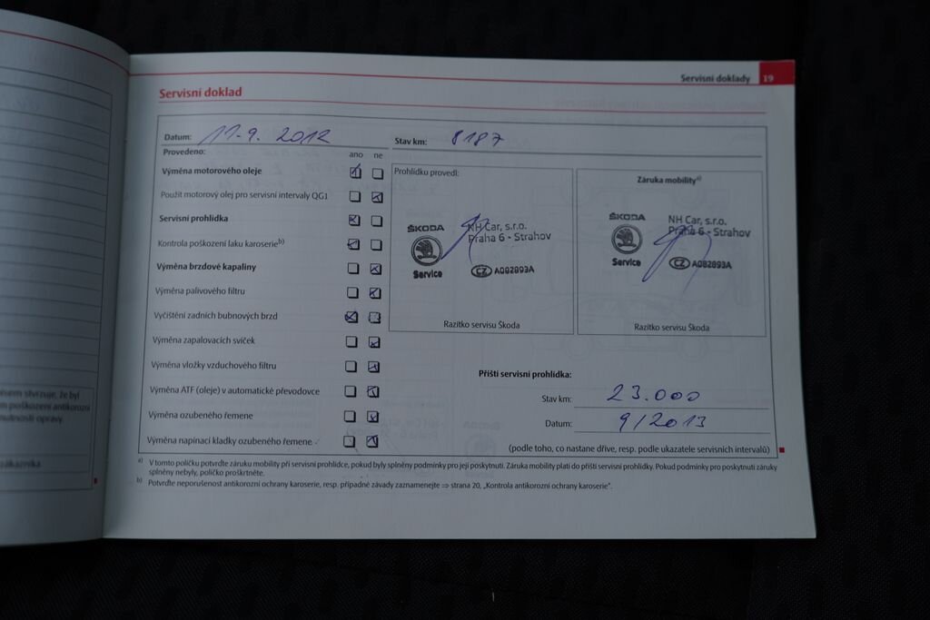 Škoda Fabia Hatchback 1,2 l 44 kw