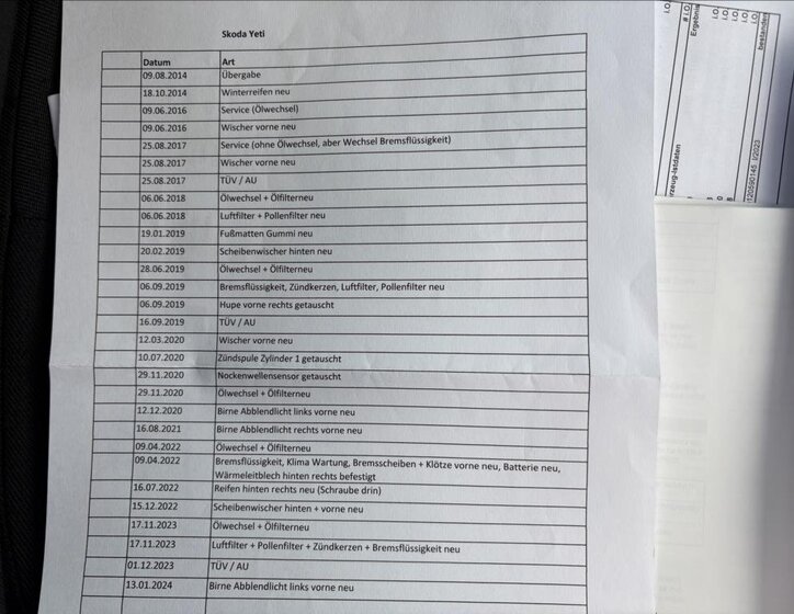 Škoda Yeti SUV 1,4 l 90 kw