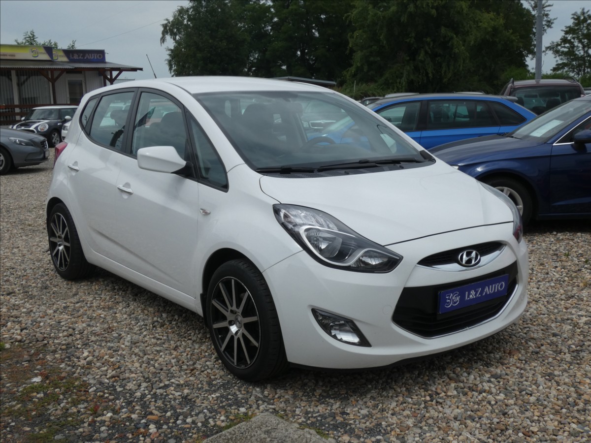 Hyundai ix20