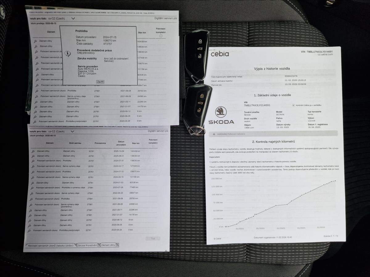 Škoda Octavia Kombi 2,0 l 110 kw
