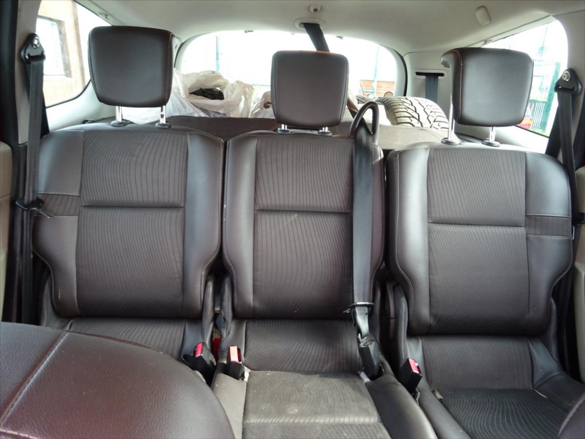 Renault Grand Scénic