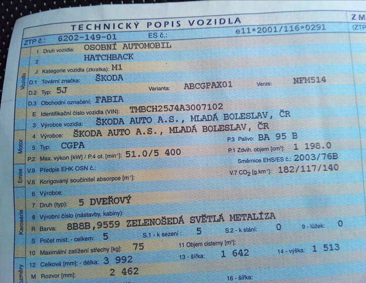 Škoda Fabia 28