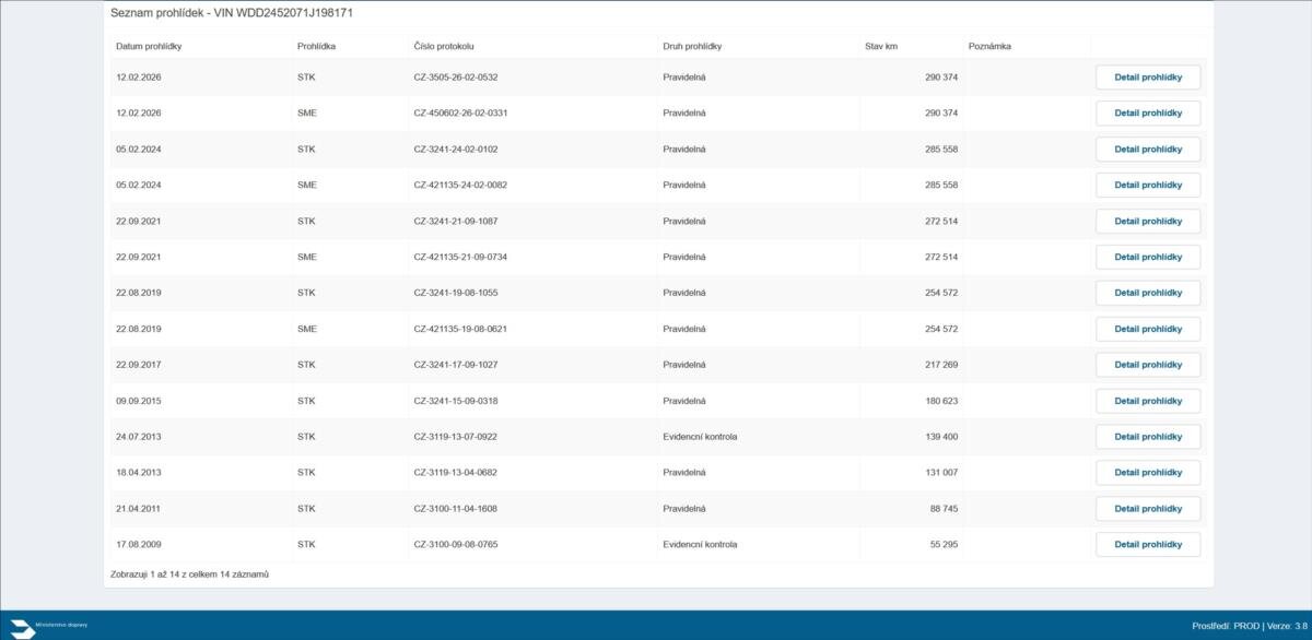 Mercedes-Benz Třídy B Kombi 2,0 l 80 kw