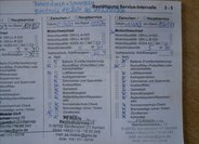 Opel Insignia Kombi 1,6 l 85 kw