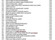 Mercedes-Benz AMG GT 19