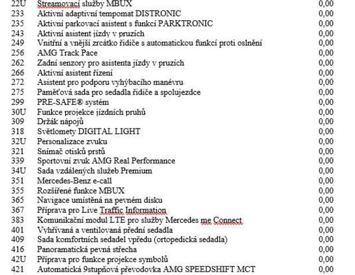 Mercedes-Benz AMG GT 19