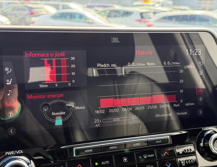 Toyota Highlander 14