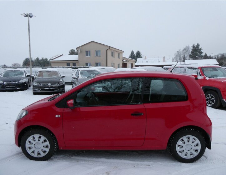 Škoda Citigo Ostatní 999,0 44 kw