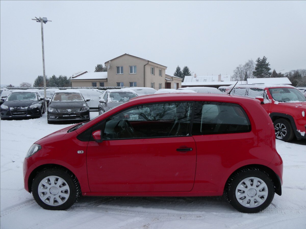 Škoda Citigo Ostatní 999,0 44 kw