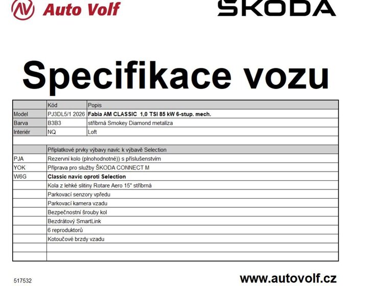 Škoda Fabia Hatchback 999,0 85 kw