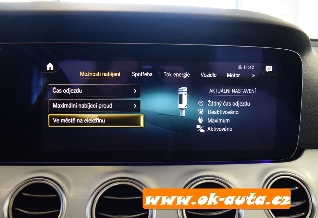 Mercedes-Benz Třídy E Kombi 0,0 0