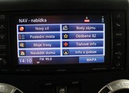 Jeep Wrangler SUV / Terénní 2,8 l 147 kw