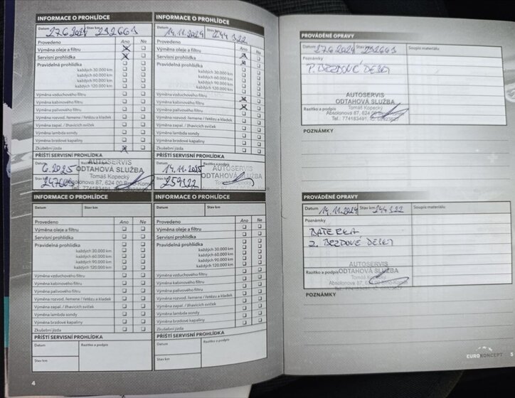 BMW X1 SUV 2,0 l 110 kw