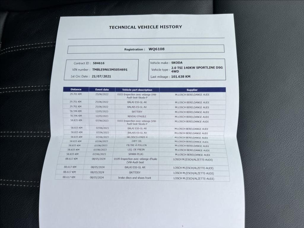 Škoda Karoq SUV 2,0 l 140 kw