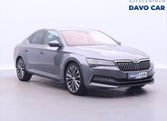 Škoda Superb Sedan / Limuzína 2,0 l 147 kw