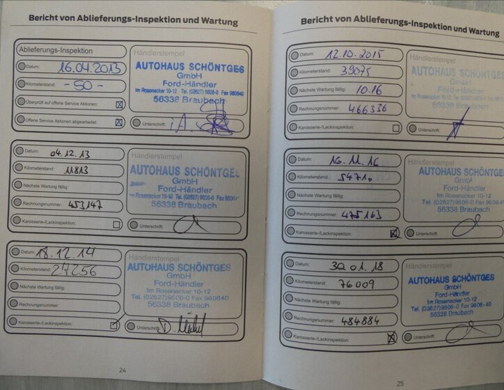 Ford Kuga SUV / Terénní 2,0 l 103 kw