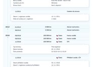 Volvo XC60 SUV / Terénní 2,0 l 120 kw