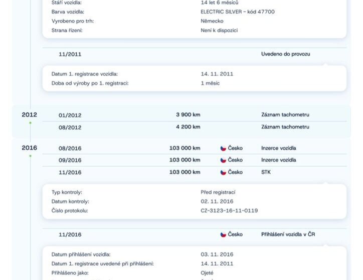 Volvo XC60 SUV / Terénní 2,0 l 120 kw