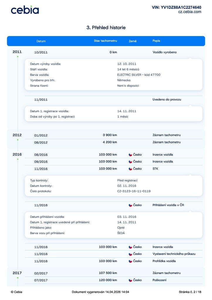Volvo XC60 SUV / Terénní 2,0 l 120 kw